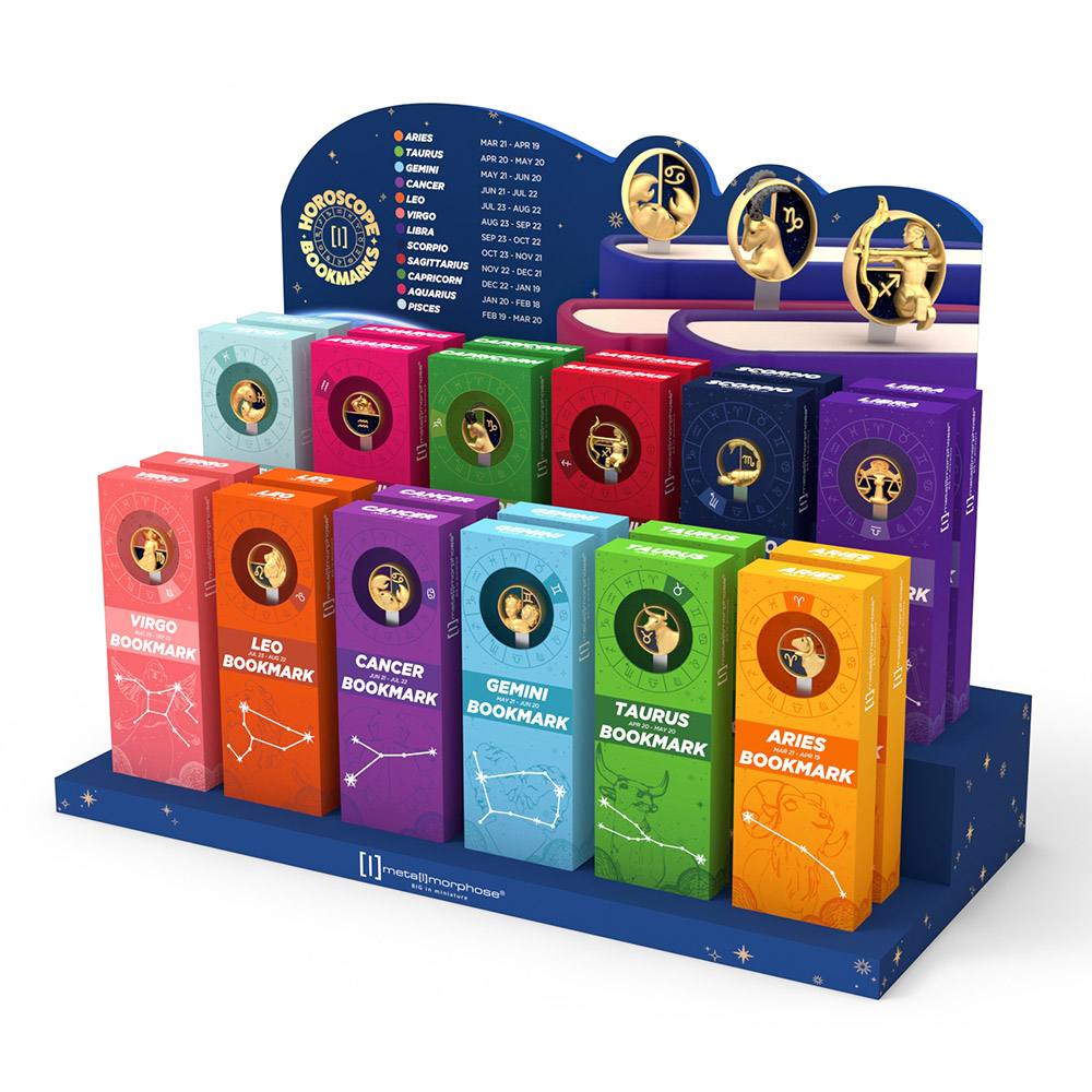 MTMBD6-ZOD Thematic Bookmark Display